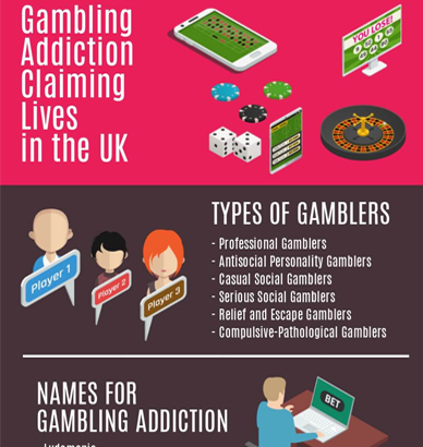 Gambling-Addiction-infographic-featured-image-2.jpg