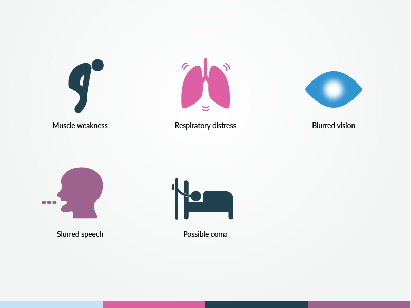 Xanax-Addiction-Overdose-Symptoms