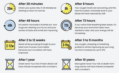vaping effects infographic